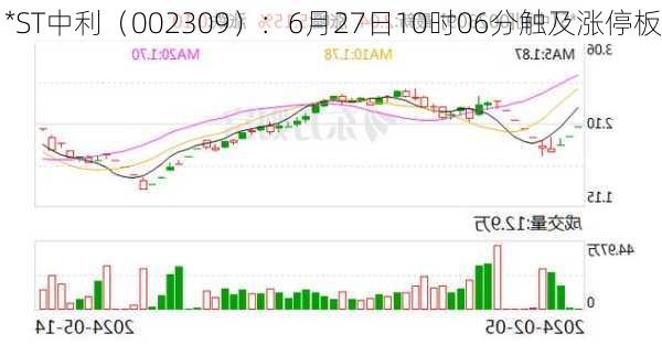 *ST中利（002309）：6月27日10时06分触及涨停板