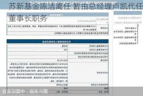 苏新基金陈洁离任 暂由总经理卢凯代任董事长职务