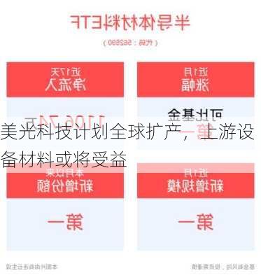 美光科技计划全球扩产，上游设备材料或将受益