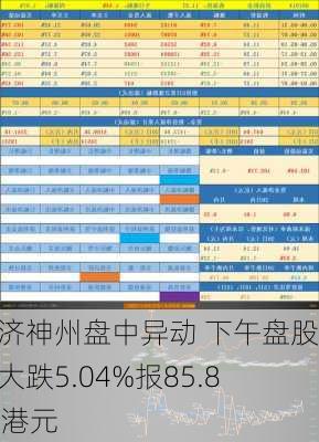 百济神州盘中异动 下午盘股价大跌5.04%报85.800港元