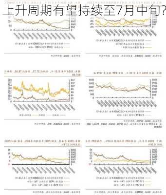 上升周期有望持续至7月中旬?