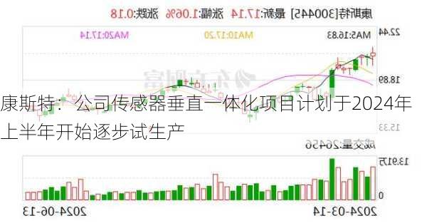 康斯特：公司传感器垂直一体化项目计划于2024年上半年开始逐步试生产