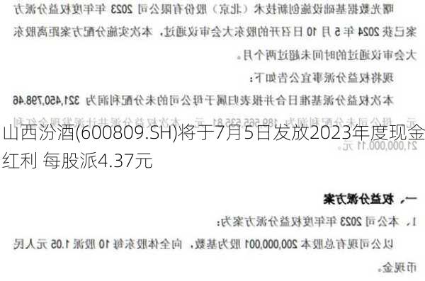 山西汾酒(600809.SH)将于7月5日发放2023年度现金红利 每股派4.37元