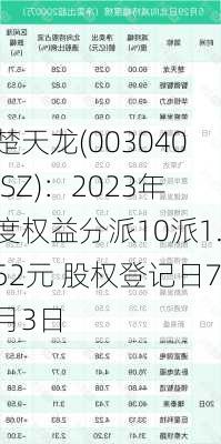 楚天龙(003040.SZ)：2023年度权益分派10派1.52元 股权登记日7月3日