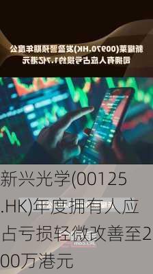 新兴光学(00125.HK)年度拥有人应占亏损轻微改善至2800万港元