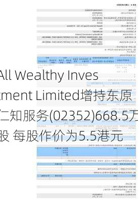 All Wealthy Investment Limited增持东原仁知服务(02352)668.5万股 每股作价为5.5港元