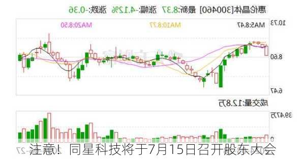 注意！同星科技将于7月15日召开股东大会