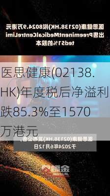 医思健康(02138.HK)年度税后净溢利下跌85.3%至1570万港元