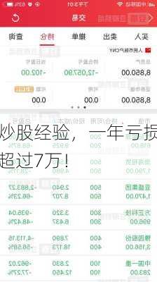 炒股经验，一年亏损超过7万！