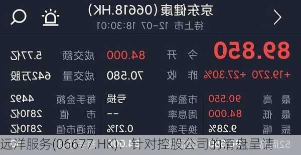 远洋服务(06677.HK)：针对控股公司的清盘呈请