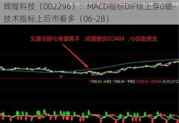 辉煌科技（002296）：MACD指标DIF线上穿0轴-技术指标上后市看多（06-28）