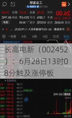 长高电新（002452）：6月28日13时08分触及涨停板