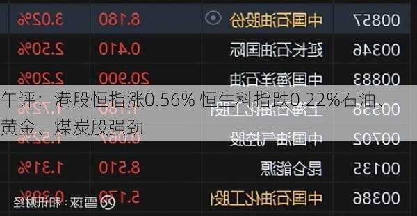 午评：港股恒指涨0.56% 恒生科指跌0.22%石油、黄金、煤炭股强劲