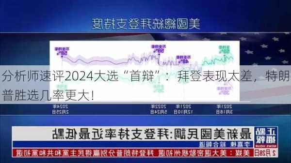 分析师速评2024大选“首辩”：拜登表现太差，特朗普胜选几率更大！