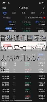 香港通讯国际控股盘中异动 下午盘大幅拉升6.67%