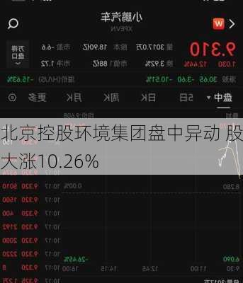 北京控股环境集团盘中异动 股价大涨10.26%