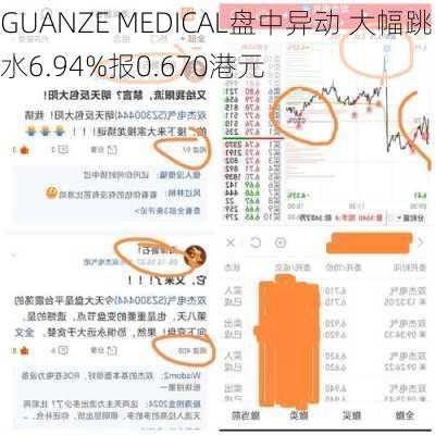 GUANZE MEDICAL盘中异动 大幅跳水6.94%报0.670港元