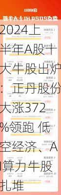 2024上半年A股十大牛股出炉：正丹股份大涨372%领跑 低空经济、AI算力牛股扎堆