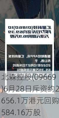 北森控股(09669)6月28日斥资约2656.1万港元回购584.16万股