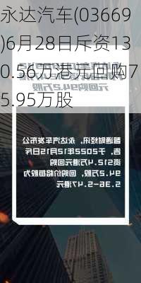 永达汽车(03669)6月28日斥资130.56万港元回购75.95万股