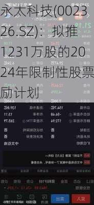 永太科技(002326.SZ)：拟推1231万股的2024年限制性股票激励计划