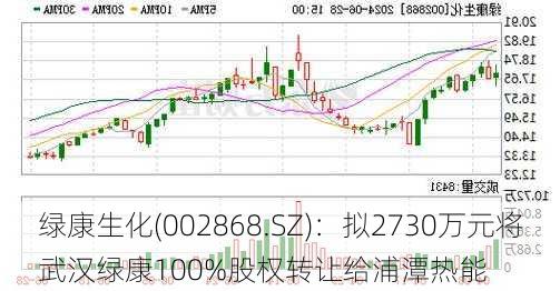 绿康生化(002868.SZ)：拟2730万元将武汉绿康100%股权转让给浦潭热能