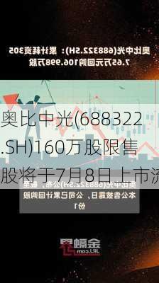 奥比中光(688322.SH)160万股限售股将于7月8日上市流通