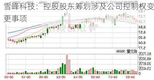 雪峰科技：控股股东筹划涉及公司控制权变更事项