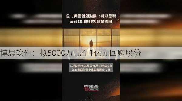 博思软件：拟5000万元至1亿元回购股份