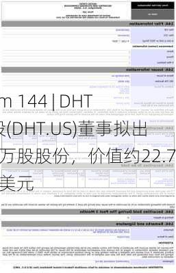 Form 144 | DHT控股(DHT.US)董事拟出售2万股股份，价值约22.74万美元