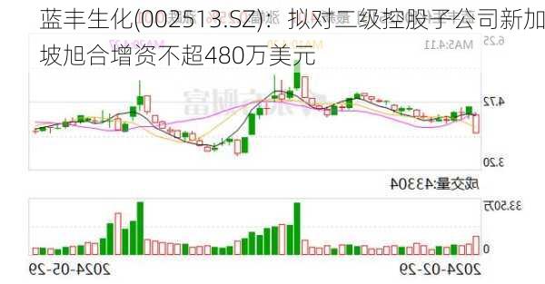 蓝丰生化(002513.SZ)：拟对二级控股子公司新加坡旭合增资不超480万美元