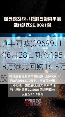 顺丰同城(09699.HK)6月28日耗资195.3万港元回购16.3万股