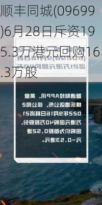 顺丰同城(09699)6月28日斥资195.3万港元回购16.3万股