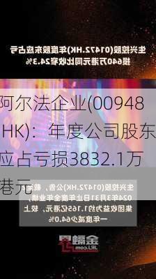 阿尔法企业(00948.HK)：年度公司股东应占亏损3832.1万港元