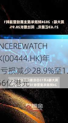 SINCEREWATCH HK(00444.HK)年度亏损减少28.9%至1.956亿港元