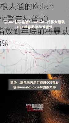 摩根大通的Kolanovic警告标普500指数到年底前将暴跌23%