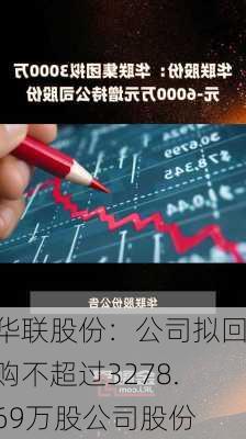 华联股份：公司拟回购不超过3278.69万股公司股份