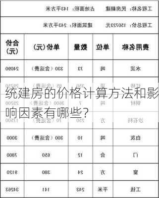 统建房的价格计算方法和影响因素有哪些？