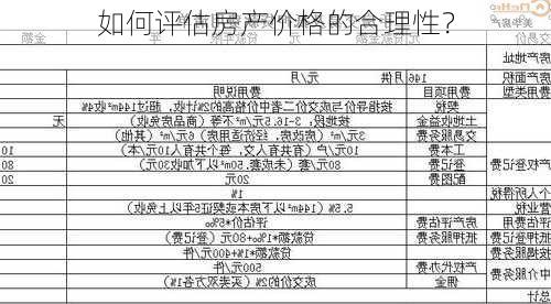 如何评估房产价格的合理性？