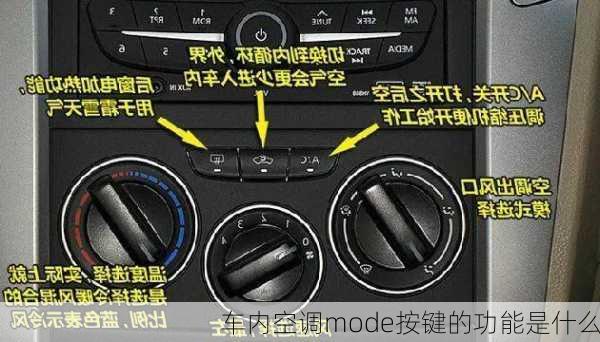 车内空调mode按键的功能是什么