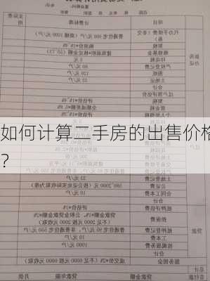 如何计算二手房的出售价格？