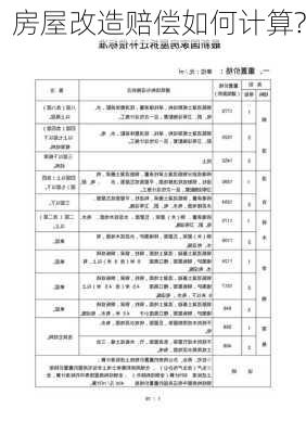 房屋改造赔偿如何计算?