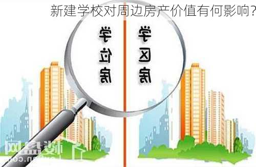 新建学校对周边房产价值有何影响？