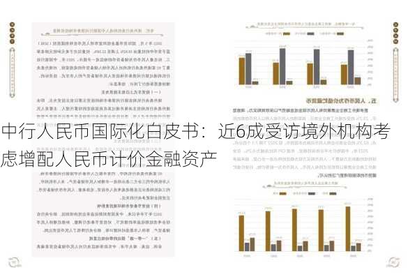 中行人民币国际化白皮书：近6成受访境外机构考虑增配人民币计价金融资产