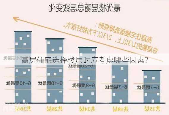 高层住宅选择楼层时应考虑哪些因素?