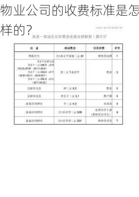 物业公司的收费标准是怎样的？