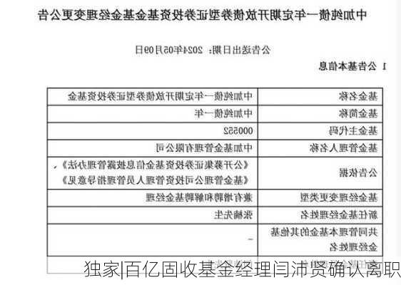 独家|百亿固收基金经理闫沛贤确认离职