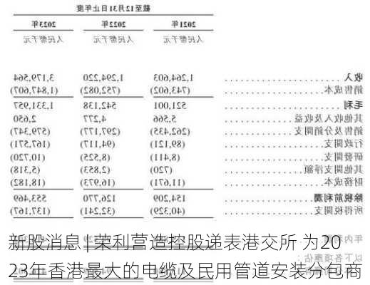 新股消息 | 荣利营造控股递表港交所 为2023年香港最大的电缆及民用管道安装分包商