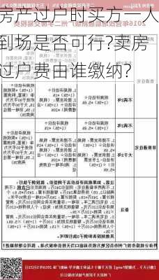 房产过户时买方一人到场是否可行?卖房过户费由谁缴纳?