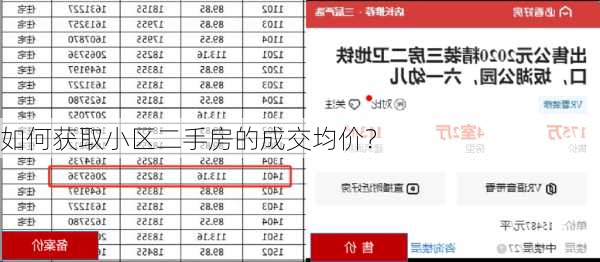 如何获取小区二手房的成交均价？